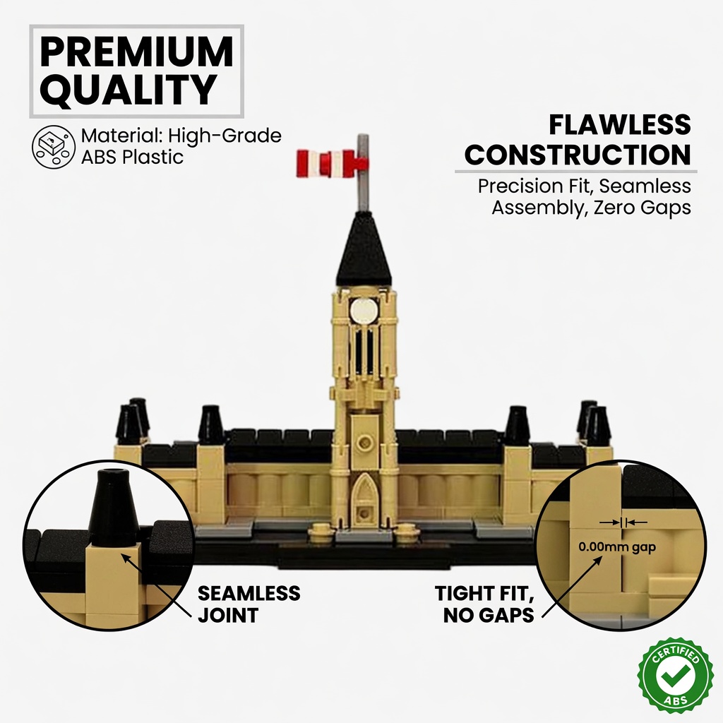 MOC World Architecture Canada  - Kids Toys Canada ulasan dan harga